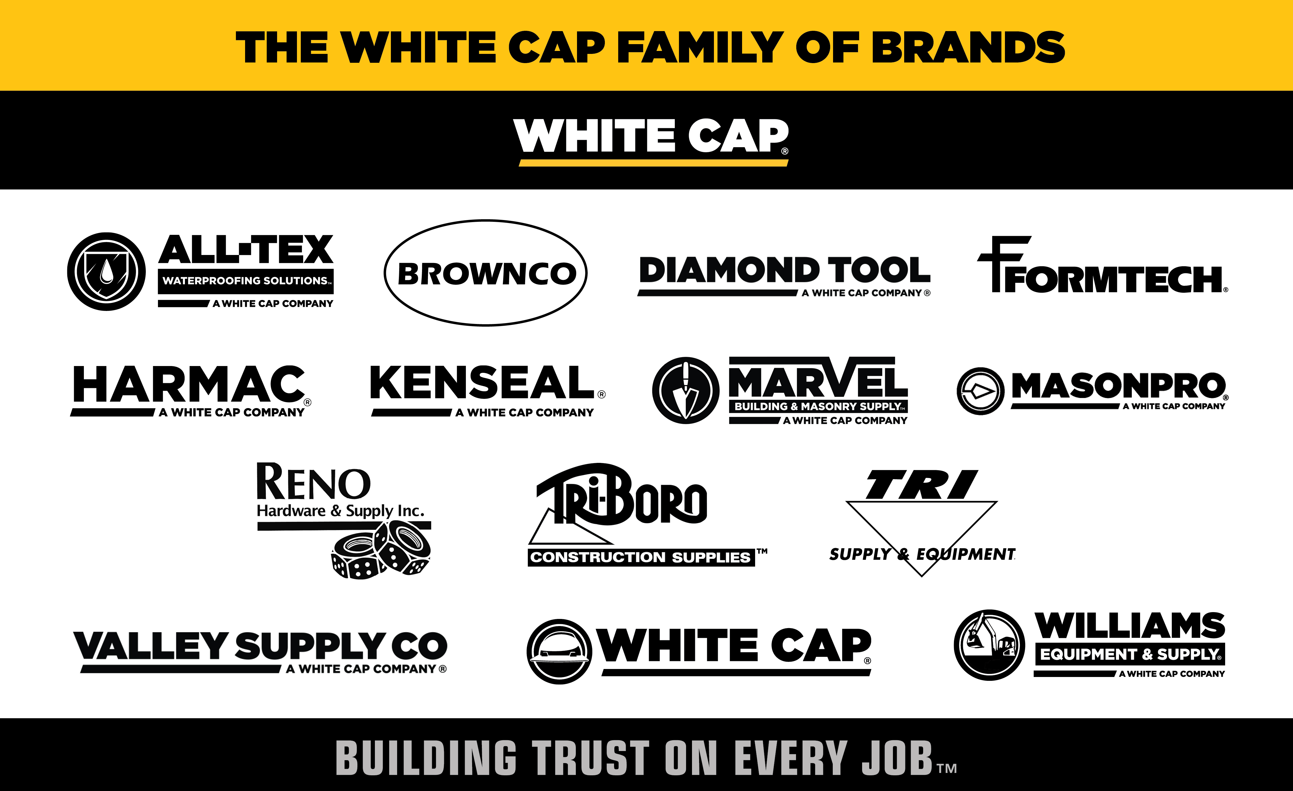 Family of brands image